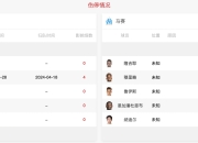 澳客网网页版-关于马赛客场逆转里尔，豪取三分稳定积分榜排名的信息