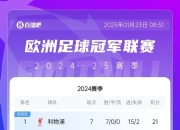 澳客官方网址-关于巴黎圣日耳曼客场告捷，继续领跑积分榜的信息