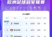 澳客体育官网-RB莱比锡力克对手，提升积分榜排名