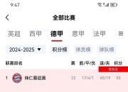 澳客体育官方-拜仁慕尼黑强势登顶，领跑德甲积分榜的简单介绍