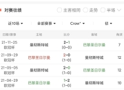 澳客足彩网站-巴黎圣日耳曼客场逼平里昂，难求完胜的简单介绍