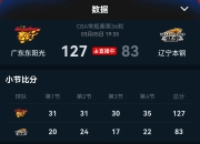 澳客足彩网站-湖南男篮遭遇辽宁逆转，积分榜位置下滑的简单介绍