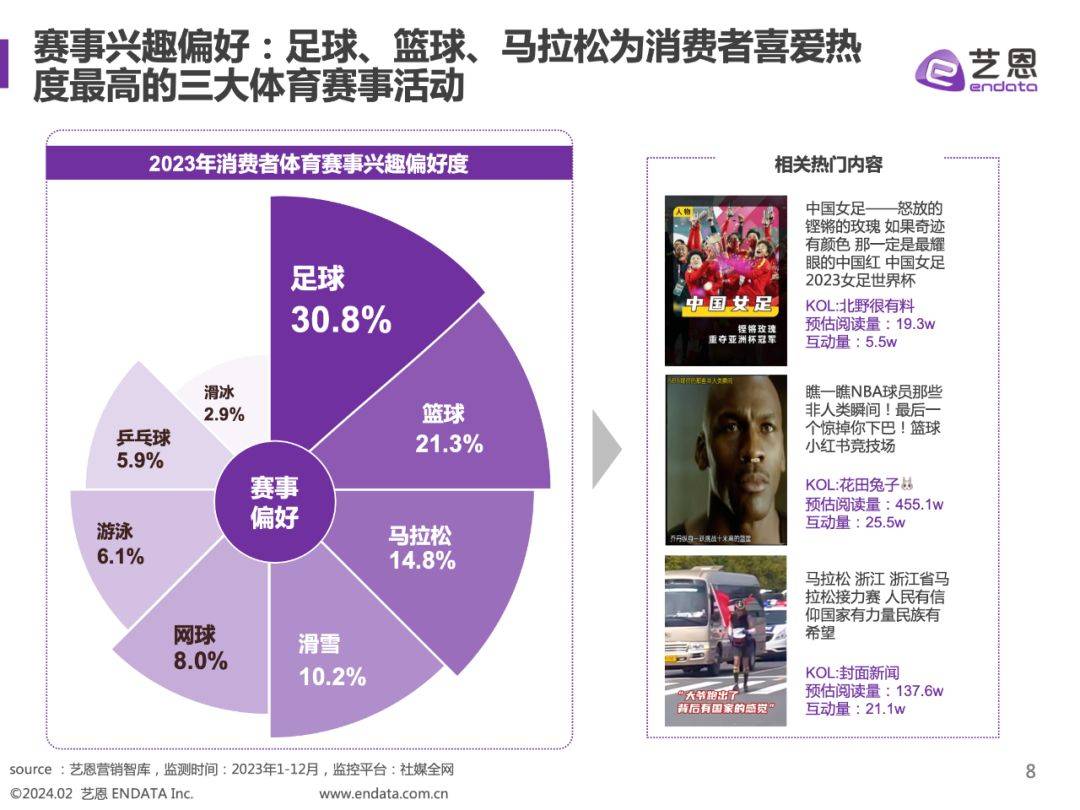 关于顶级篮球赛事引发热潮，球员实力对比分析的信息