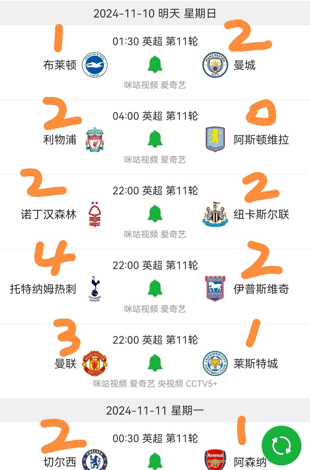 全明星周末赛事预测，精准无误值得期待的简单介绍