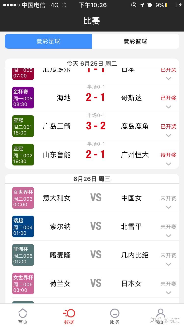恒大战亚冠依赖点球计算，略显纠结