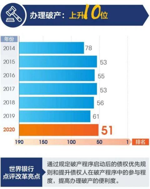 河南农垦喜迎三连胜，排名大幅提升