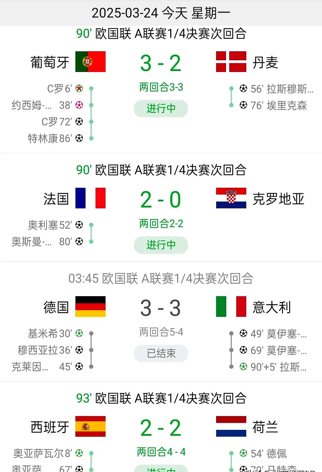 关于法国客场战平俄罗斯，欧预赛小组领先优势缩小的信息
