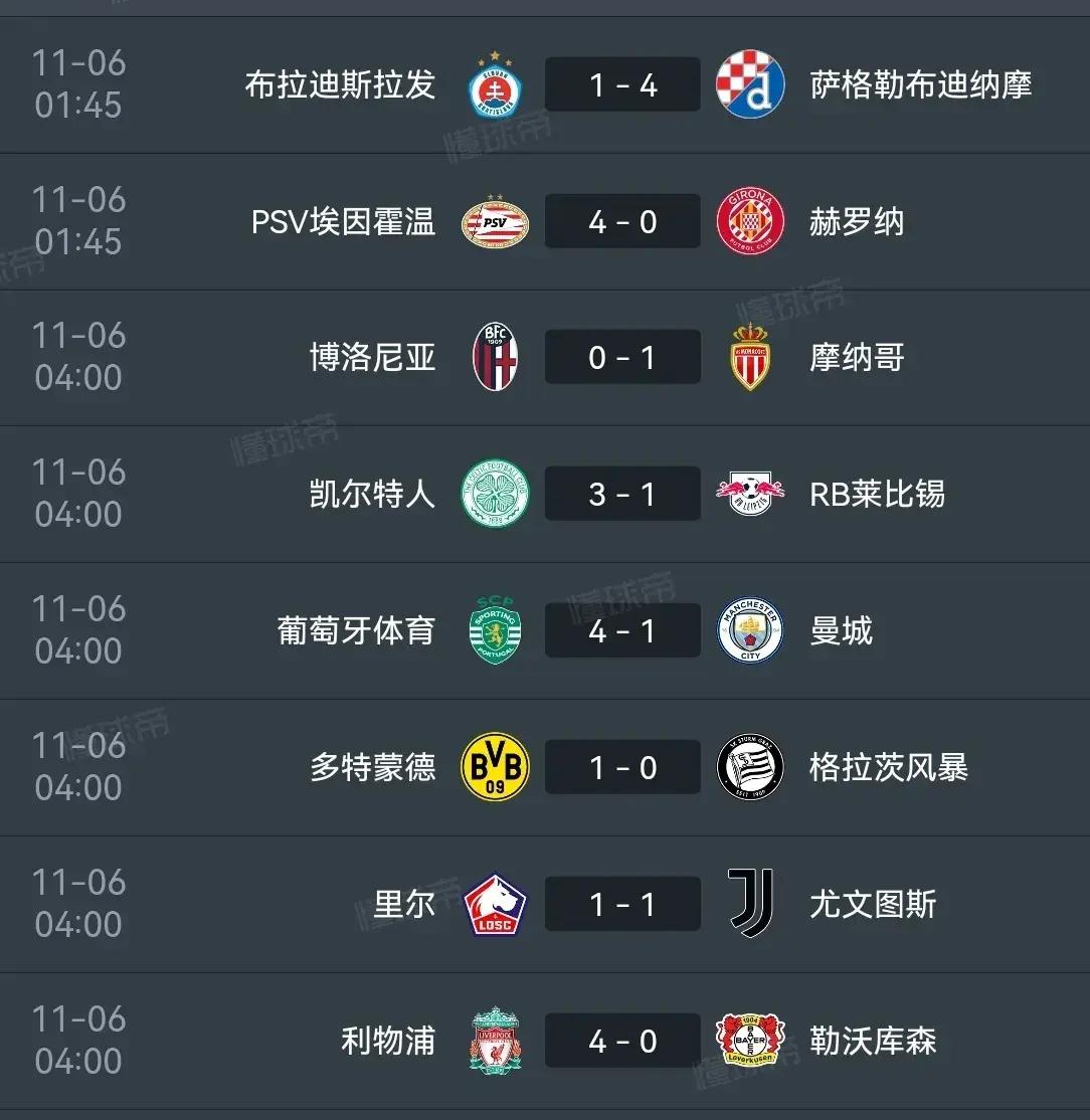 利物浦复仇尤文，晋级欧冠淘汰赛