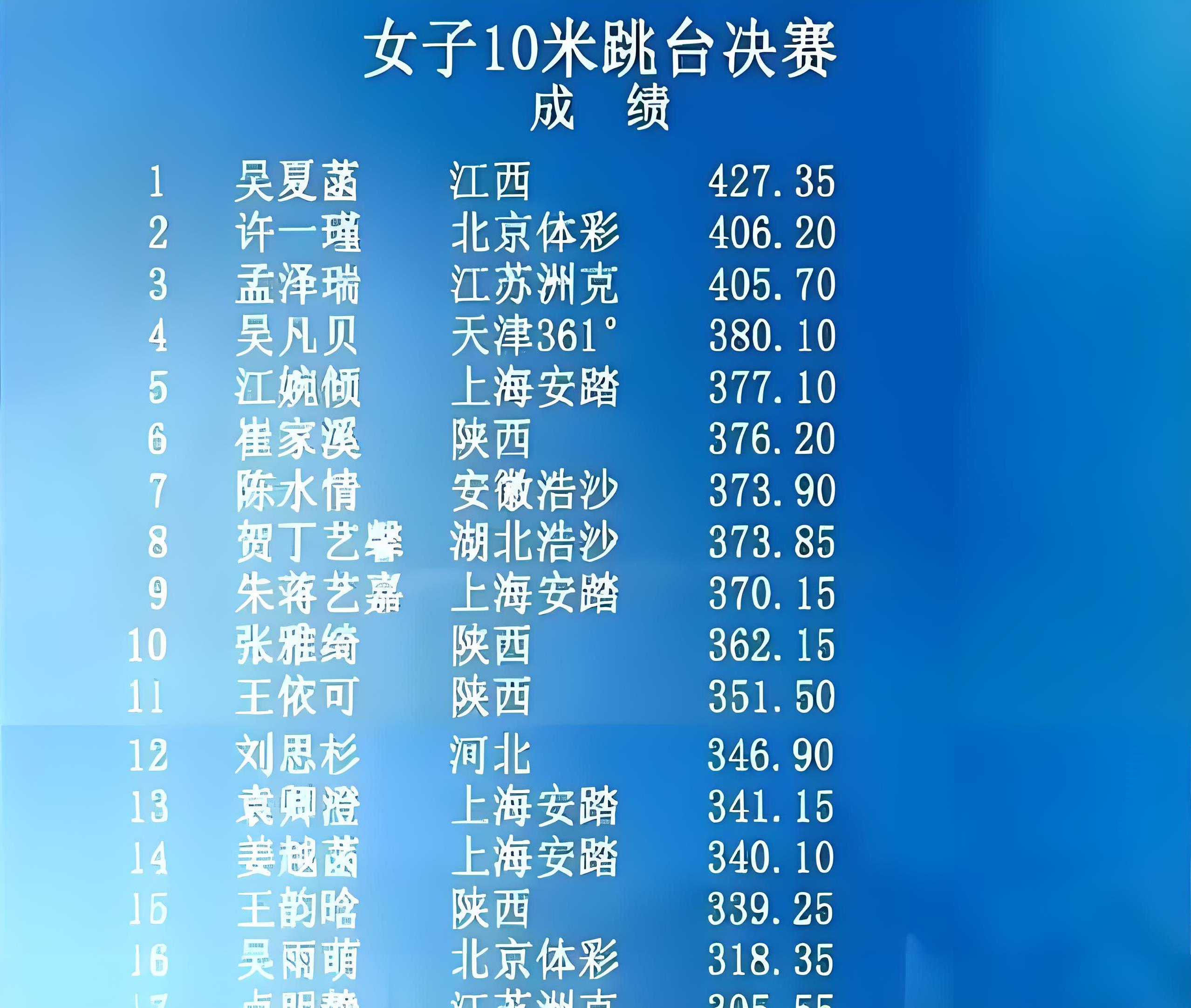 斯洛伐克选手夺得冠军，实现逆袭