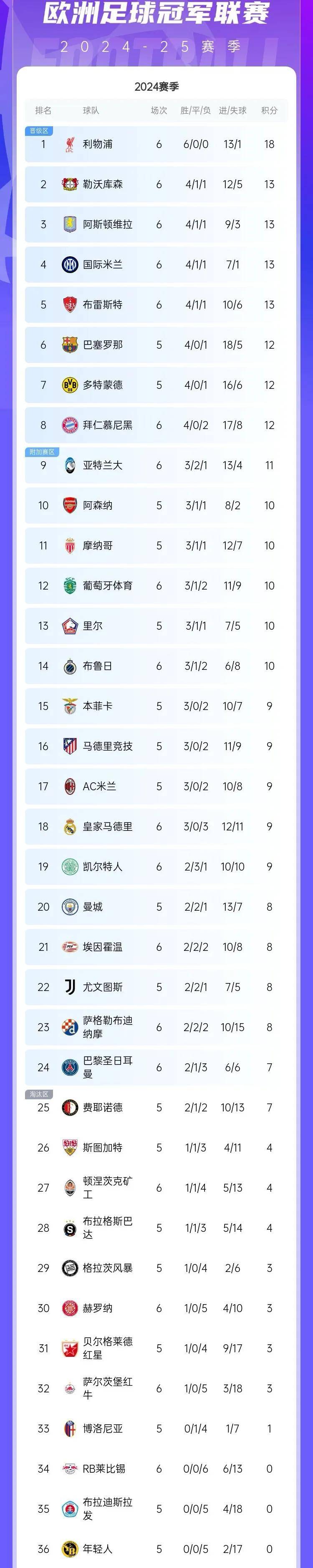 RB莱比锡力克对手，提升积分榜排名